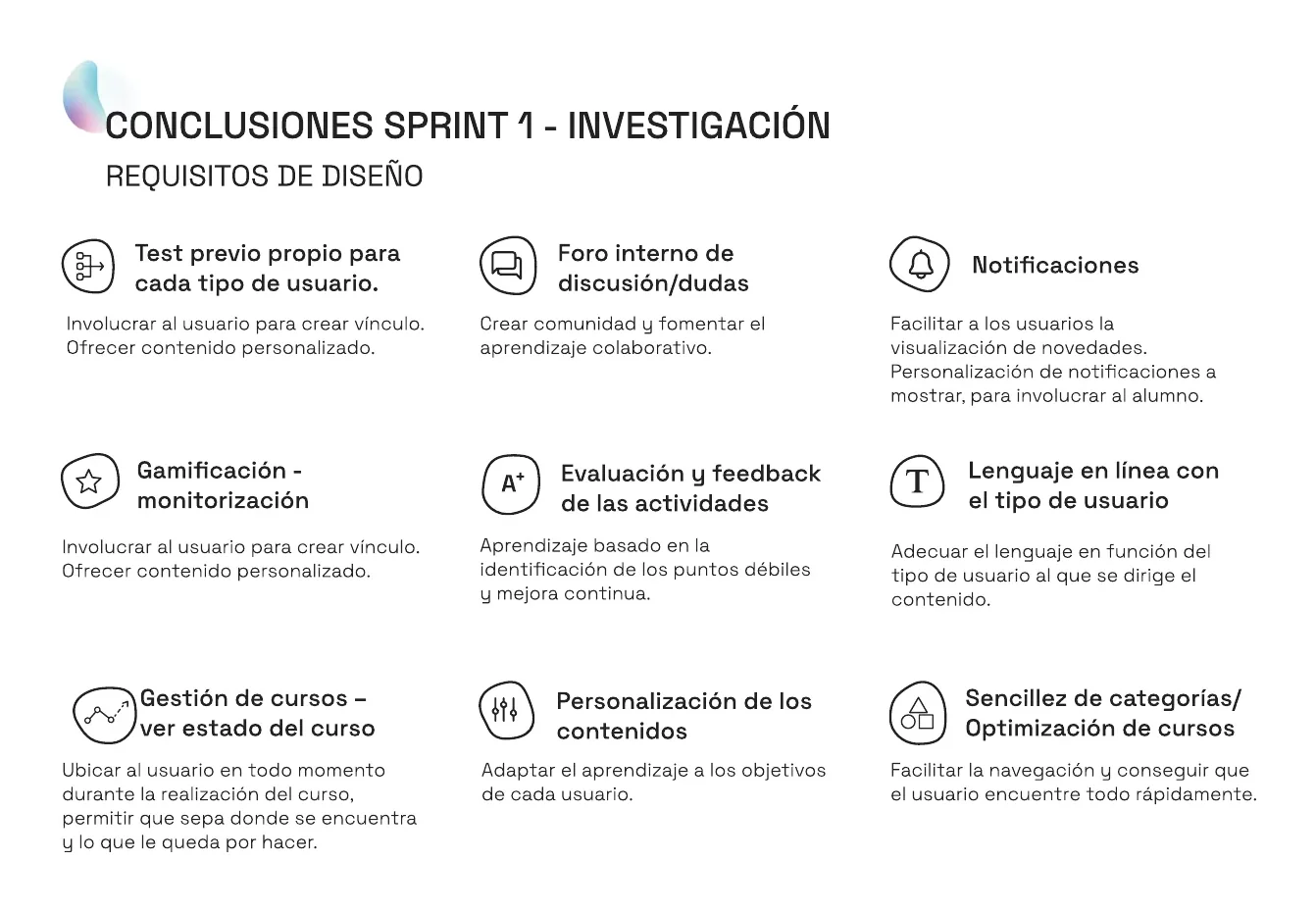 Nueve requisitos de diseño obtenidos en el sprint de investigación