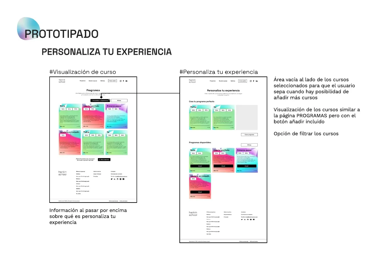 Prototipo de la pantalla Personaliza tu experiencia para crear un programa propio