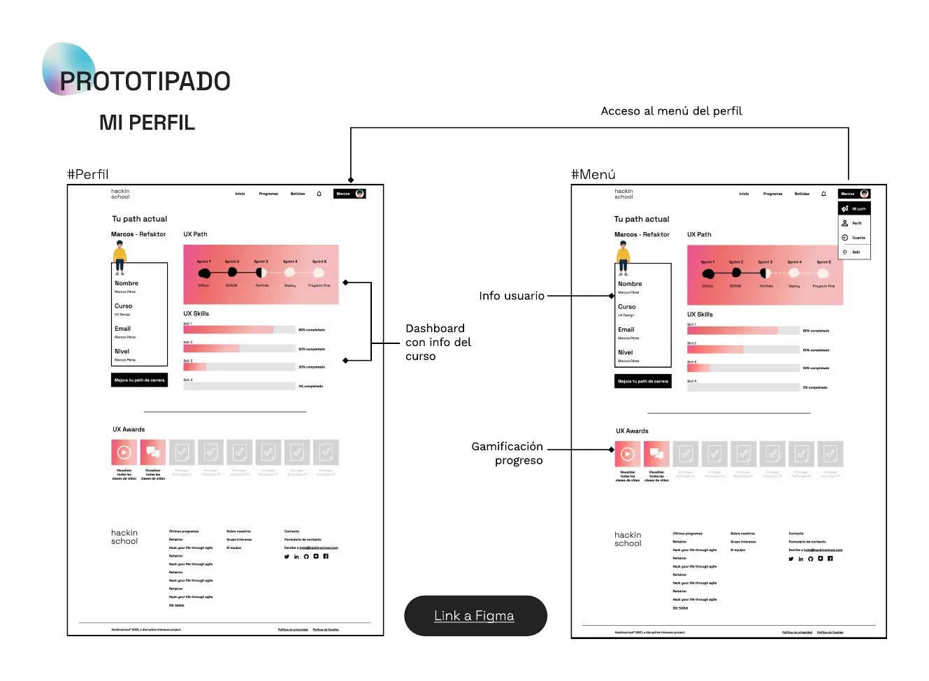 Prototipo del perfil con el path actual, las skills y los awards