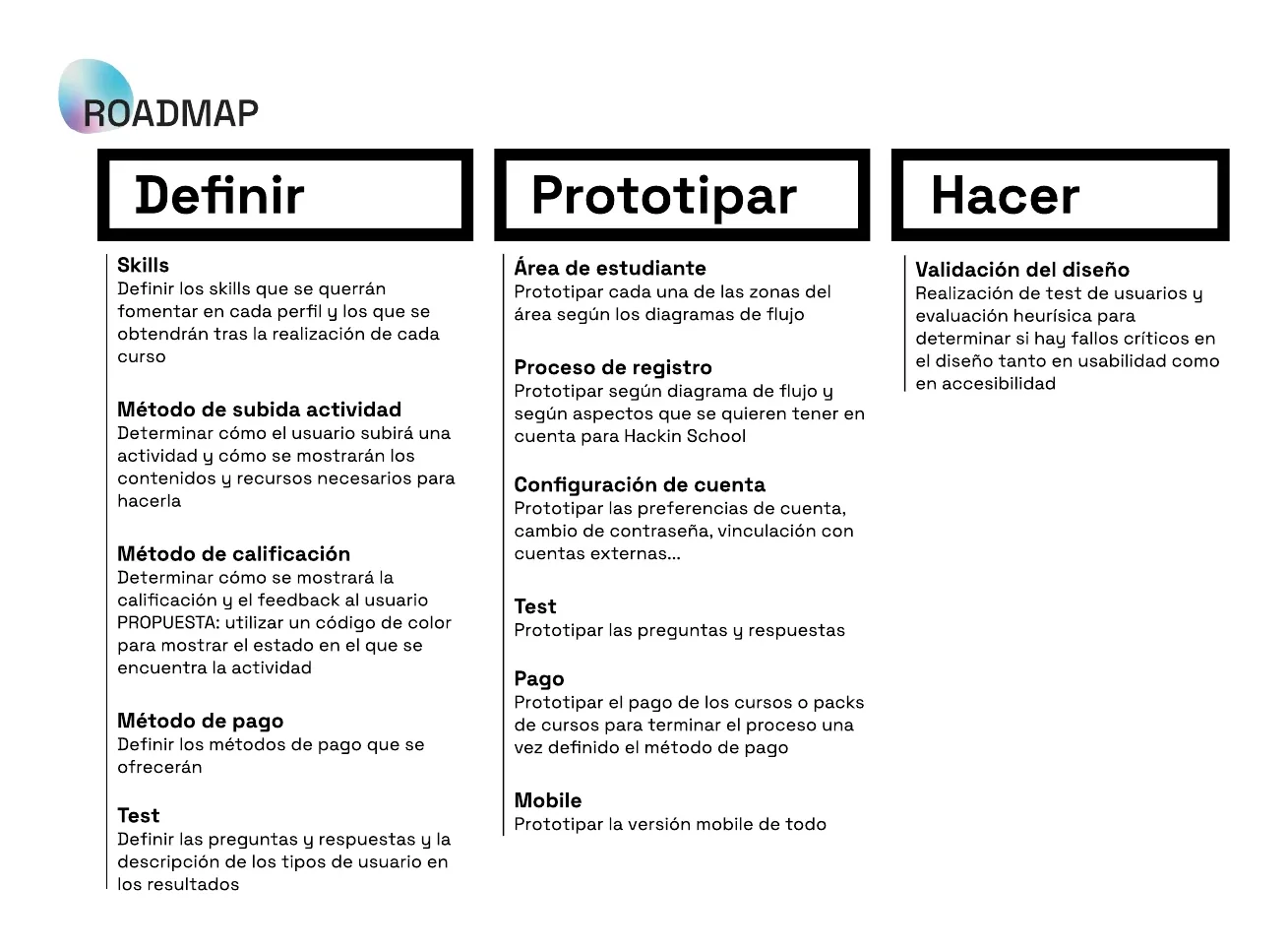 Hoja de ruta en tres bloques: definir, prototipar y hacer