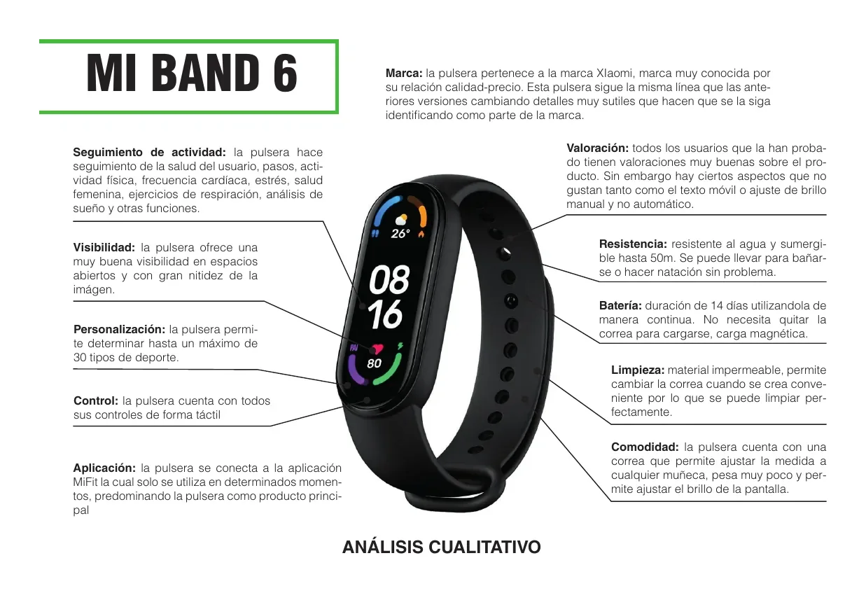 Análisis cualitativo y tabla cuantitativa con semáforo de una de las pulseras