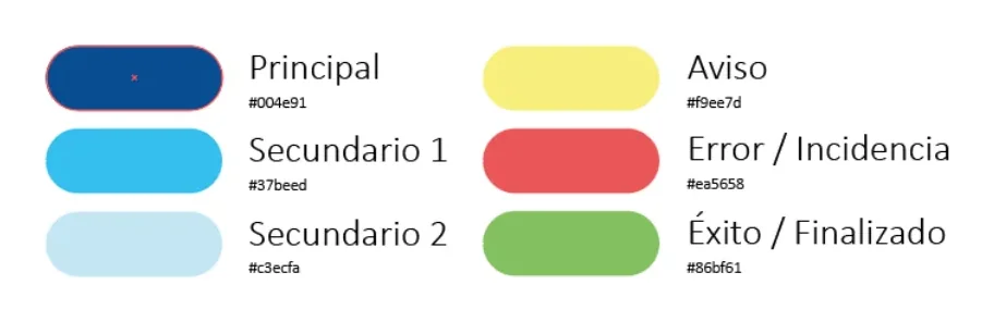 Paleta de colores principal, secundarios y semánticos