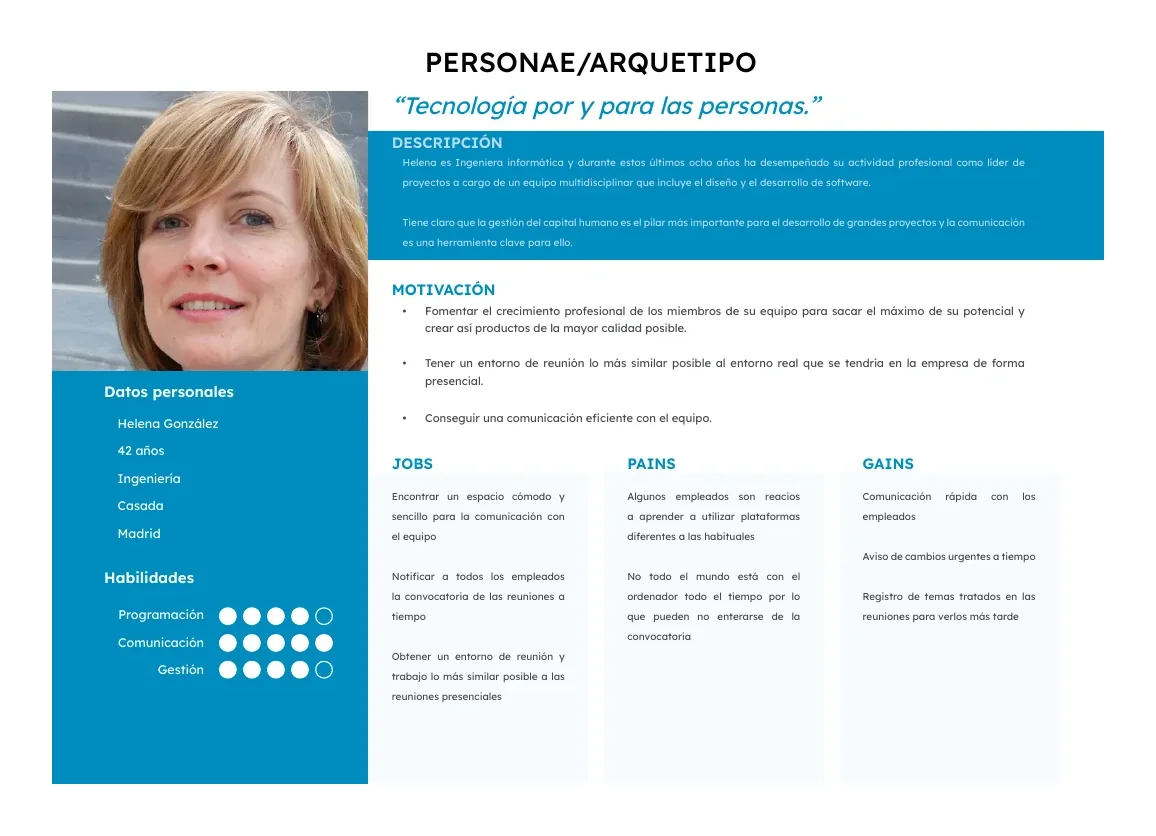 Ficha de la persona Helena González con motivaciones, necesidades y beneficios