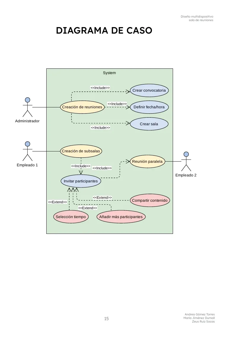 Diagrama de casos de uso con administrador y empleados